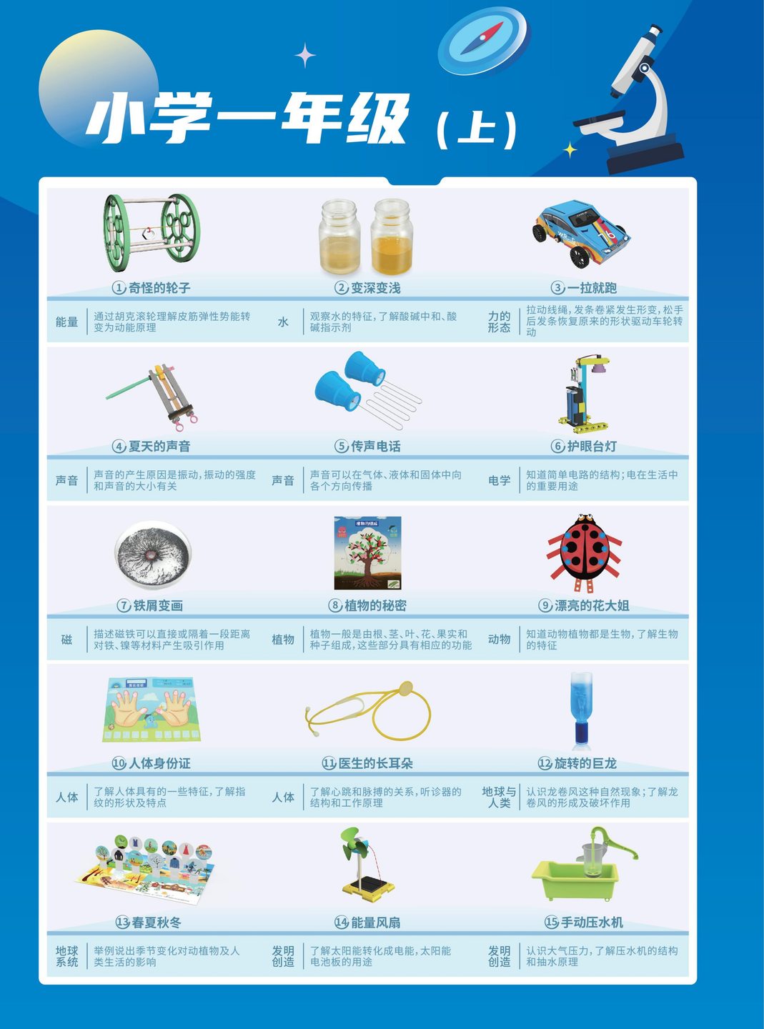 一年级（上）课程表