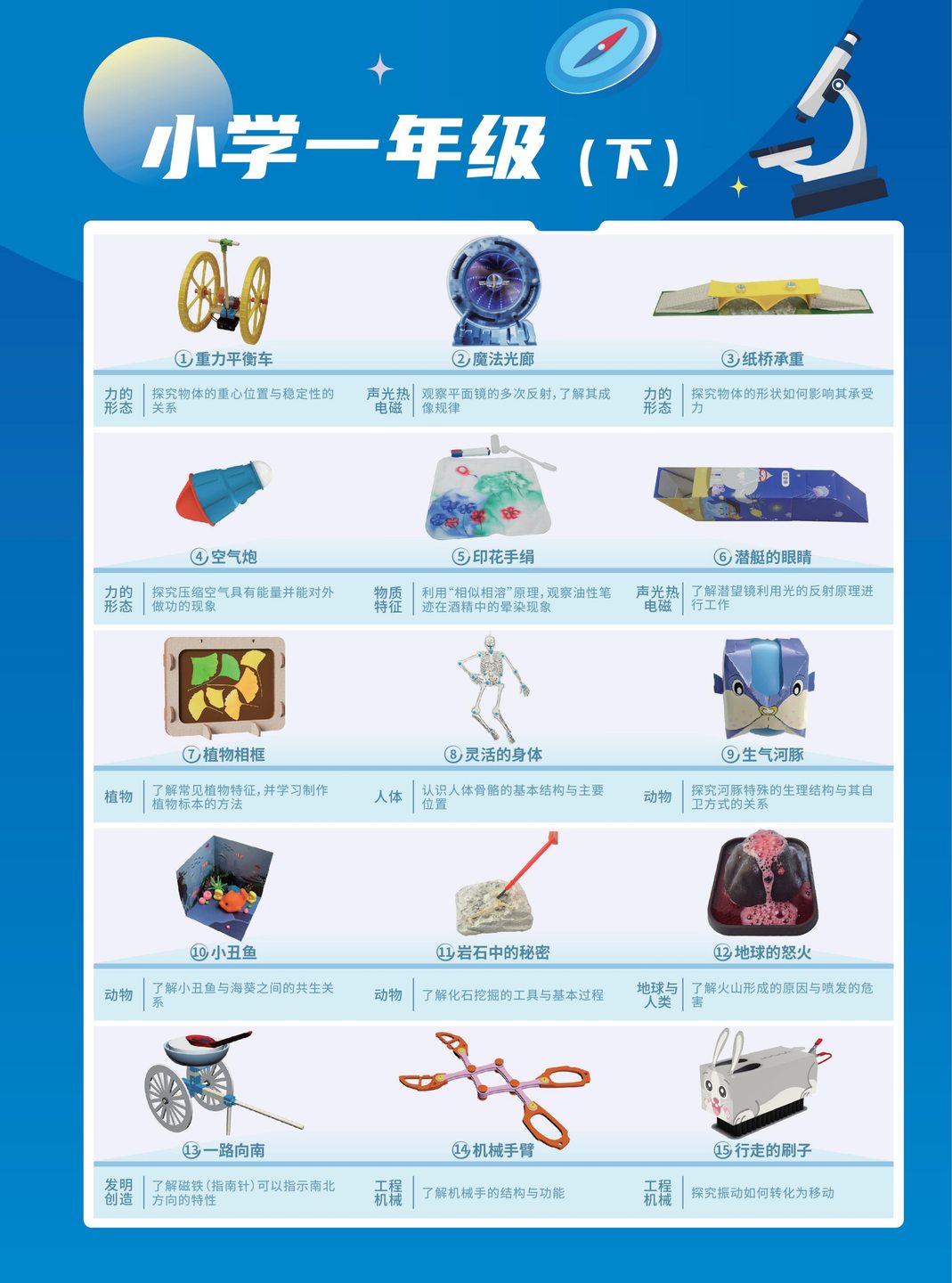 一年级（下）课程表
