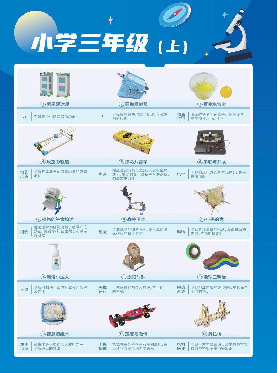 三年级（上）课程表