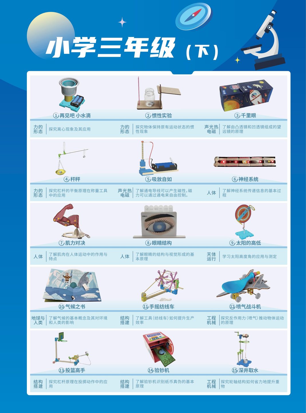 三年级（下）课程表