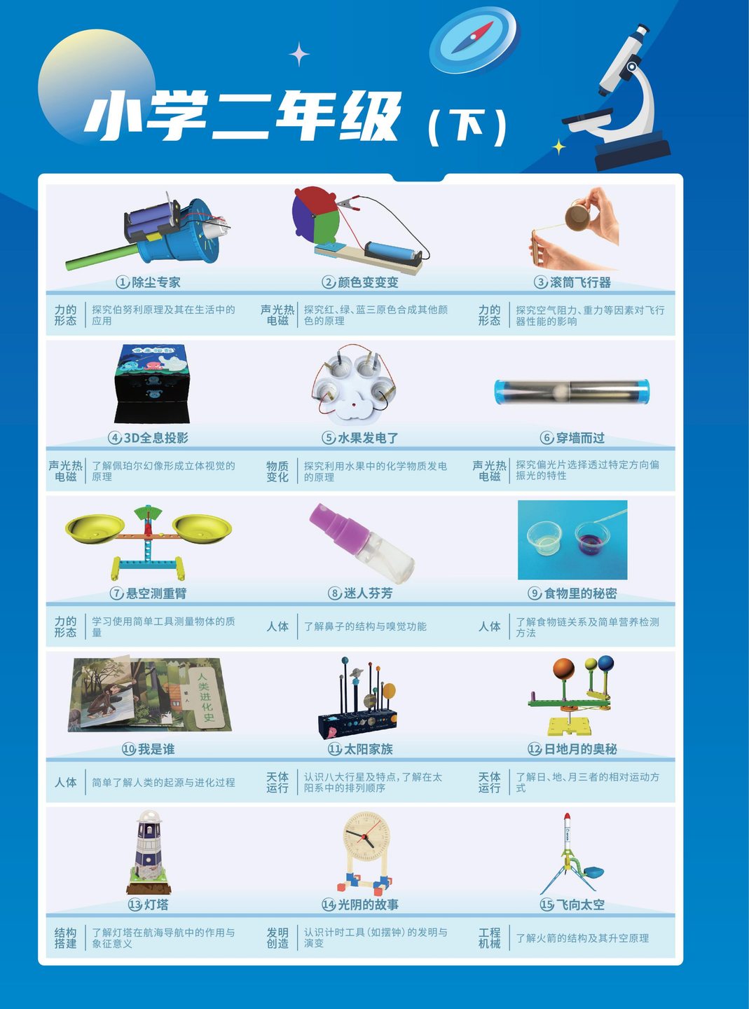 二年级（下）课程表
