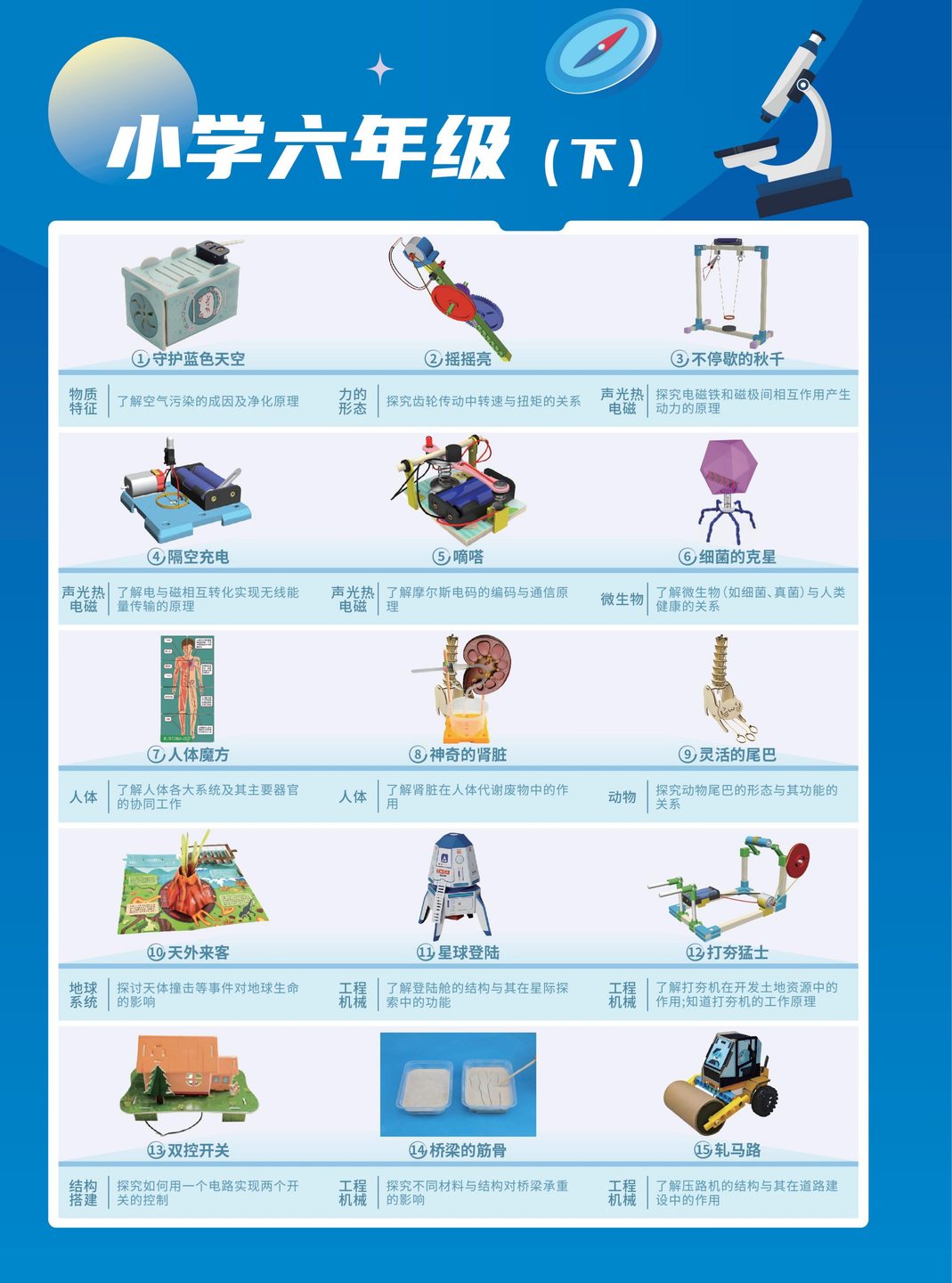 六年级（下）课程表