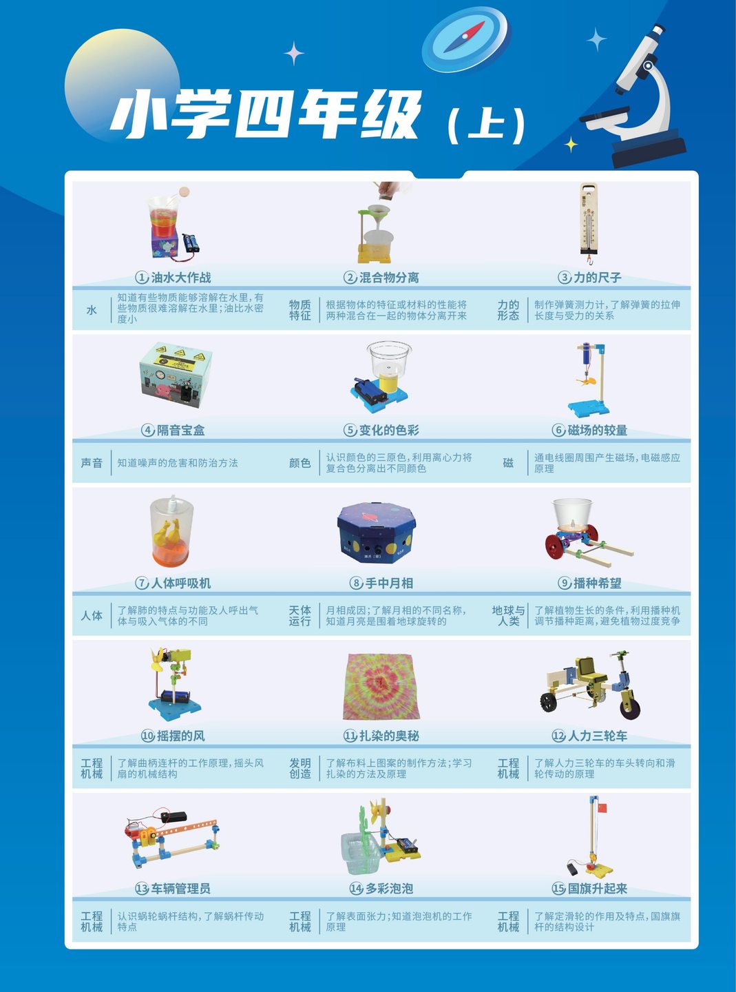 四年级（上）课程表