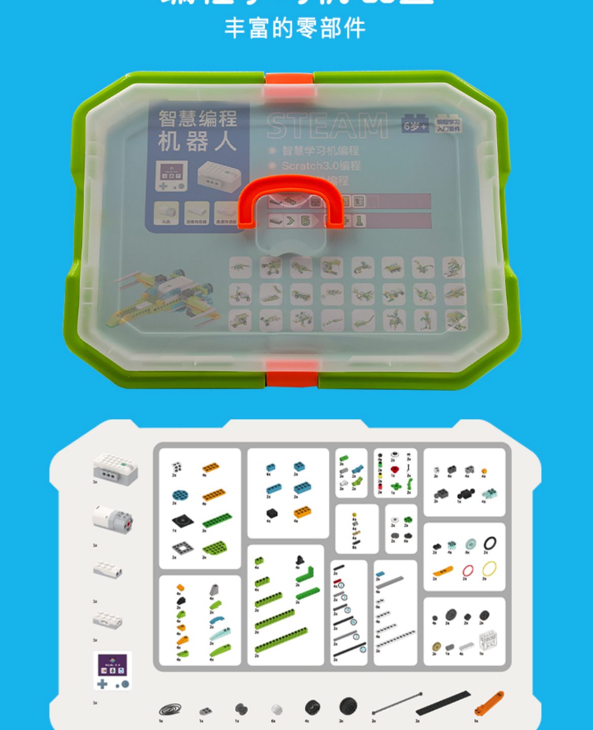 Wedo 2.0 编程学习机配置与零件清单