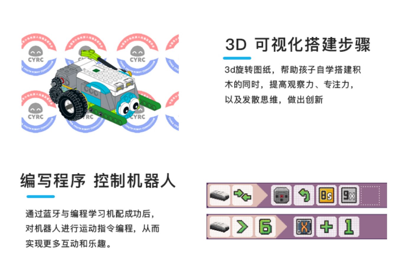 3D 可视化搭建步骤 + Scratch 编程